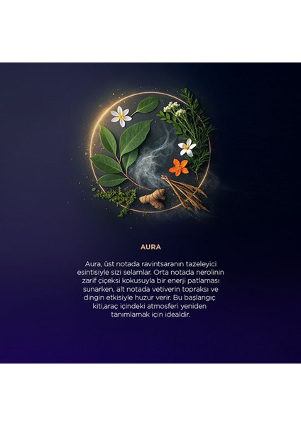 Ahşap Araç Kokusu Yenileme Tableti (Sadece Ahşap Tablet) - Mystic & Aura modelleri