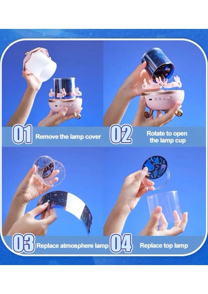 Sevimli Tavşan Projeksiyon Gece Lambası – Masal Gibi Işıklandırma