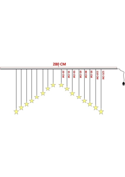 Hidz Perde LED Yıldız Dekorlu fırsatları