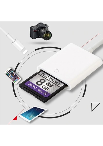 Iphone/ipad Lightning To Sd Kart Hafıza Kart Adaptörü NK105-(5775) - M505K608-R30505 indirimleri
