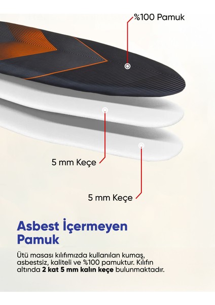 CB-105 Çoklu V Motif Çift Kat Keçeli + Süngerli Isıya Dayanıklı Ütü Masası Kılıfı Örtüsü Bezi fiyatları