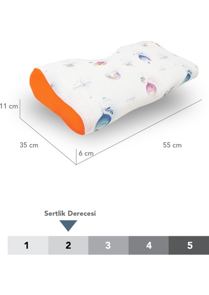2 Adet Visco Ortopedik Çocuk Yastığı,boyun Destekli Delikli Hava Kanallı Visco Yastık (Balon) fiyatları