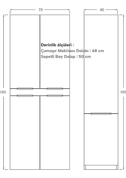 Elıte Çamaşır Makinası Dolabı 110 cm fırsatları