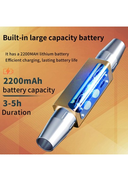 Uv Ledli El Feneri - Powerdex - Su Geçirmez - 20 W - Gold - PD-9007 indirimleri