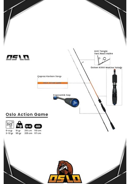 Alexa 1000 Oslo Action Game 210CM 1-8gr Lrf Olta Seti modelleri