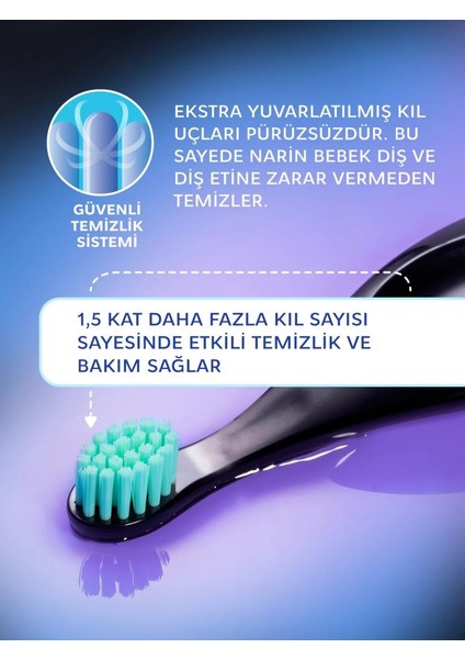 .baby Neon Enessiworldtra Soft Diş Fırçası 0-3 Yaş modelleri