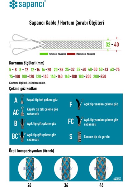 SPC3240-36B Çelik Kablo / Hortum Çorabı 10 Adet modelleri