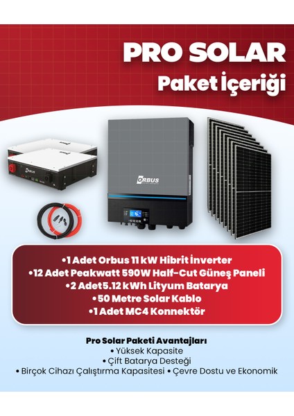 Pro Solar Pkaet - Güneş Enerji Sistemleri fiyatları