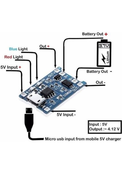 TP4056 1s - 1A Lityum Şarj Devresi fiyatları