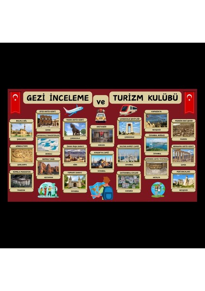 Gezi Tanıtım ve Turizm Kulübü Panosu