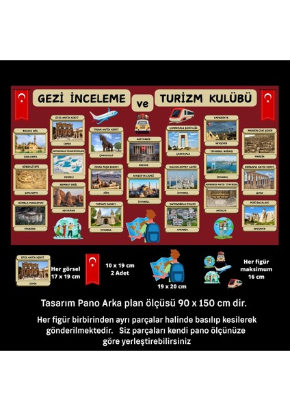 Gezi Tanıtım ve Turizm Kulübü Panosu modelleri