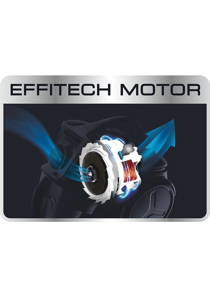 750W Hepa Filtreli Compact Power™ Toz Torbasız Elektrikli Süpürge - Güçlü Emiş Gücü + Tefal FV9844 3200W Ütü fırsatları