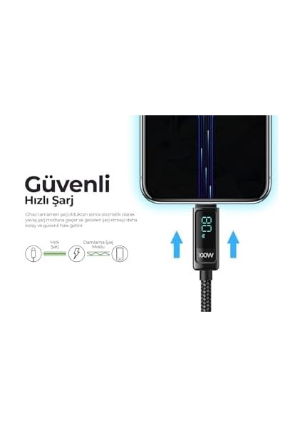 CB6247 PD100W Type-C To Type-C Göstergeli Şarj Kablosu modelleri
