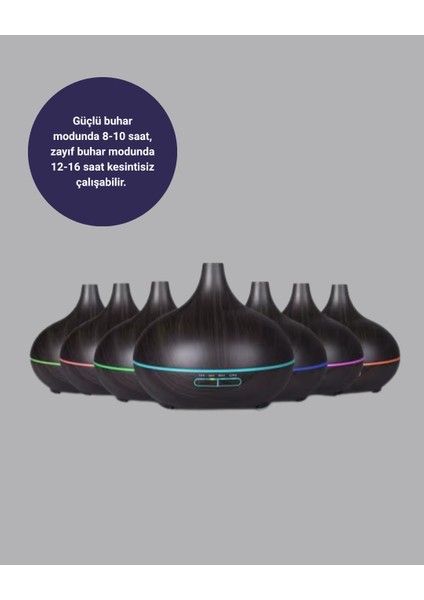 550 ml Büyük Su Hazneli Ultrasonik Nemlendirici ve Aromaterapi Difüzörü modelleri