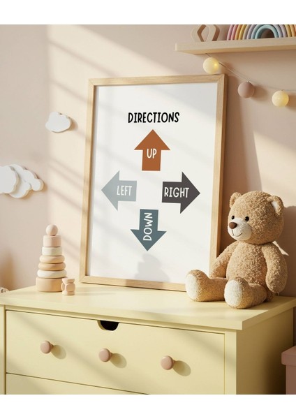 Ingilizce Yönler Dijital Baskı Poster V1 (Çerçevesiz) indirimleri