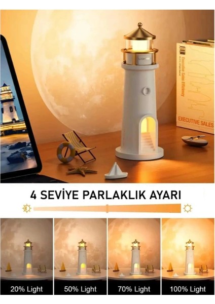 Deniz Feneri Projektör Gece Lambası modelleri