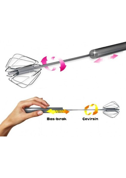 Pratik Mantı Merdanesi Mantımatik 5 Bıçaklı + Bas Çek Mikser Silikon Sap - 2li Set - 6ytrf9 fırsatları