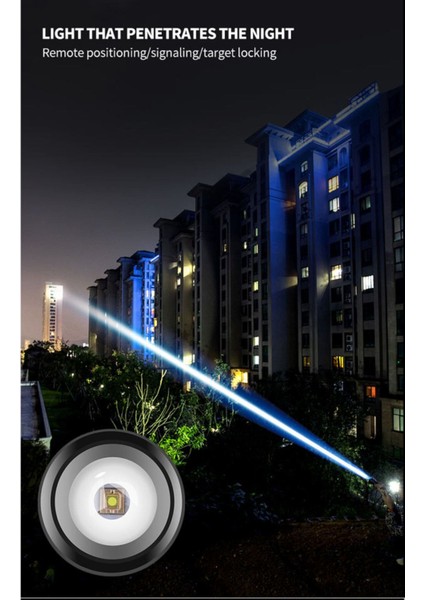 10000 Lümen 30W Zoomlu Mıknatıslı Cob LED Powerbank Özellikli Şarjlı Profesyonel El Feneri