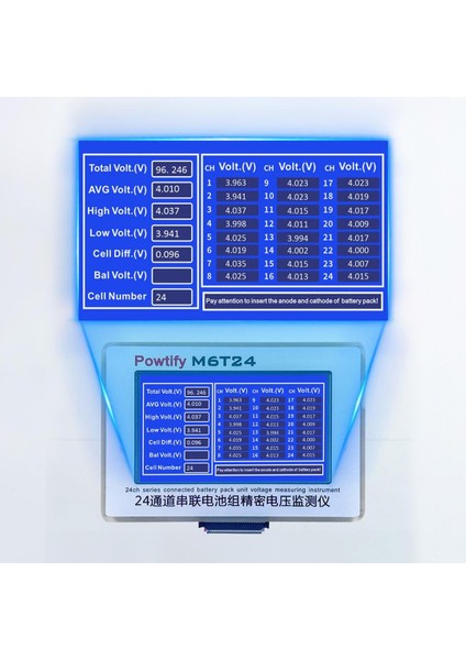 Powtify M6T24 Kasasız 24S Kanallı Yüksek Hassasiyetli Lityum Batarya Gerçek Zamanlı Voltaj Analizörü fiyatları
