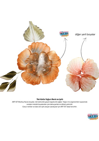 Aura Tombul Metalik ve Sedefli Boya 500ML - 516 Buzul fiyatları