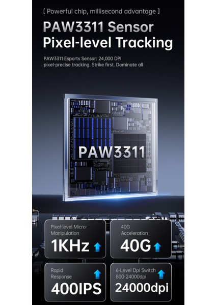 Freewolf A7 Kablosuz Dijtal Ekranlı Oyuncu Mouse PAW3311 1000 Hz 24000 Dpı Bluetooth Mouse