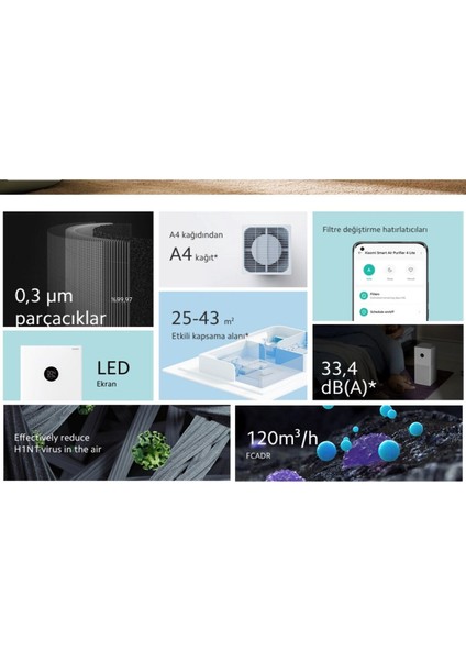 48 M² Alan Etki LED Ekranlı Wi-Fi Kontrol Hava Temizleme Anti Alerji Mi Air Hava Temizleyici fiyatları