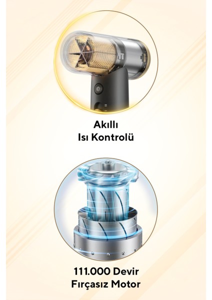 Mini Saç Kurutma Makinesi Bej hhd-07 modelleri