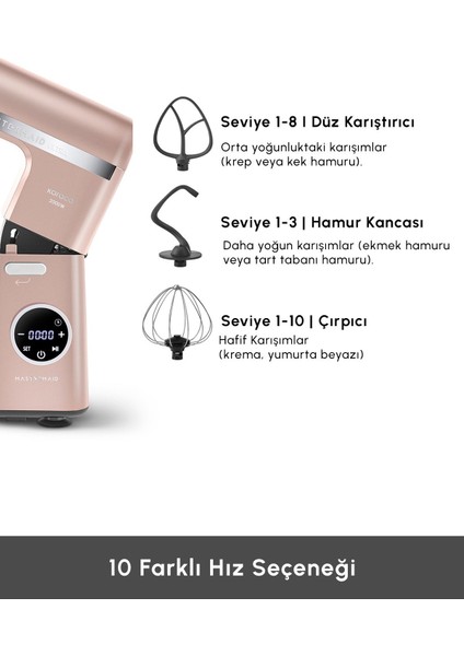 2000W Yüksek Güçlü ve 7 Litrelik Büyük Hazneli Dijital Ekranlı Çırpma, Karıştırma ve Hamur Yoğurma Makinesi & Mutfak Şefi + Hassas Mutfak Tartı