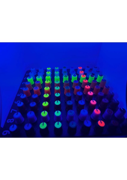 Dragon Eye Knob Çok Renkli Universal Yön Ayarlı ve Her Midi’ye Uyumlu Cap, 1 Adet Neon Knobs