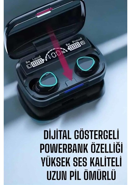 Bluetooth Bağlantılı Suya Dayanıklı Uzun Pil Ömürlü Kablosuz Kulaklık - M876B758-N01876 fırsatları