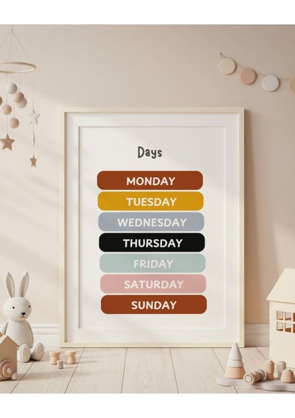 Ingilizce Haftanın Günleri Dijital Baskı Poster V7 (Çerçevesiz)