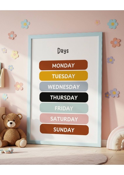Ingilizce Haftanın Günleri Dijital Baskı Poster V7 (Çerçevesiz) fiyatları