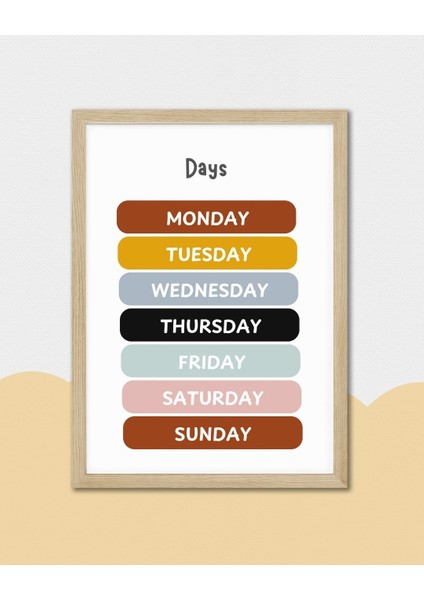 Ingilizce Haftanın Günleri Dijital Baskı Poster V7 (Çerçevesiz) modelleri