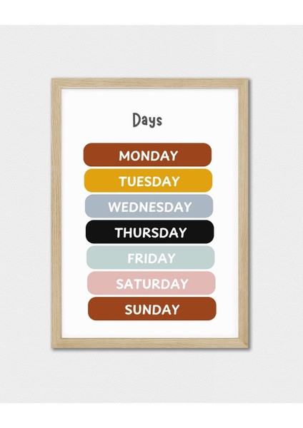 Ingilizce Haftanın Günleri Dijital Baskı Poster V7 (Çerçevesiz) fırsatları