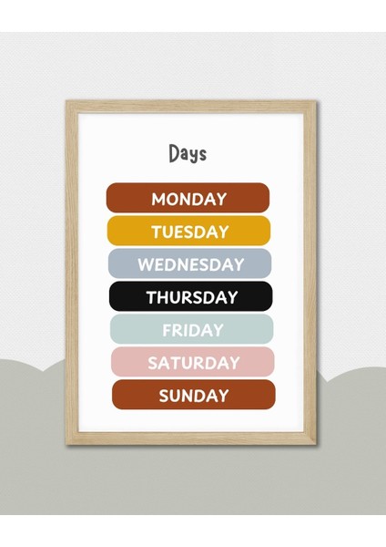 Ingilizce Haftanın Günleri Dijital Baskı Poster V7 (Çerçevesiz) indirimleri