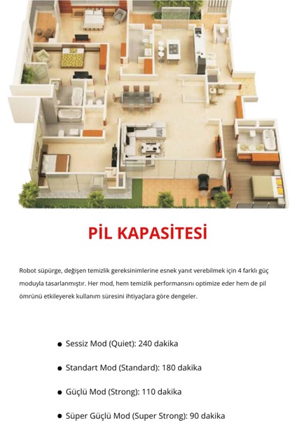 RS16 Pro Akıllı Robot Vacuum & Mop Süpürge Otomatik Toz Boşaltma Beyaz (Yuı Türkiye Garantili) fırsatları