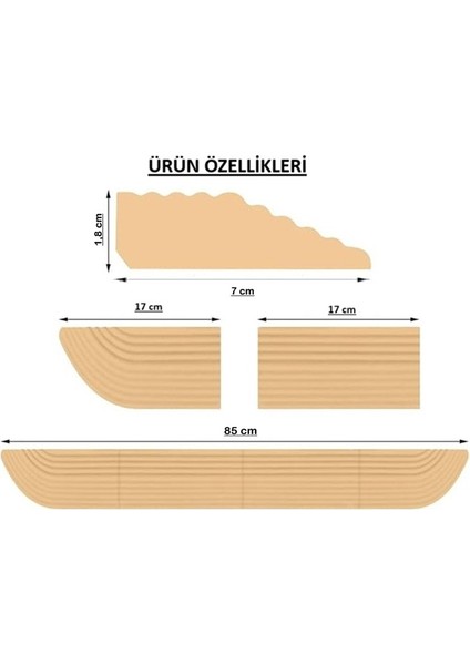 - 1,8 cm x 85CM Kapı Eşik Rampası (( Bej )) Tüm Robot Süpürge ve Tekerlekli Sandalye'ler Için…. fırsatları