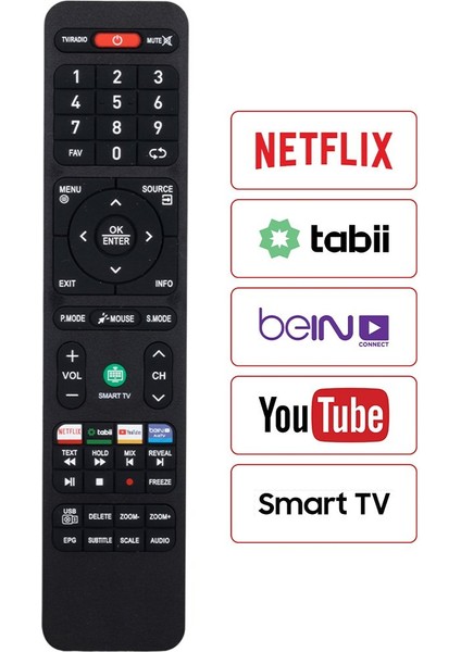 50OV6000U / Saba / Androıd Smart LCD Tv Kumanda