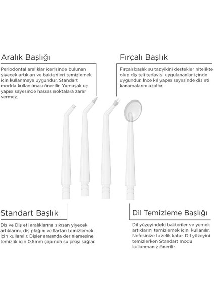 PBS702 Şarjlı Ağız Bakım Duşu Beyaz fırsatları