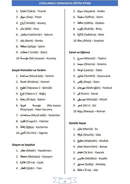 Uygulamalı Osmanlıca Eğitim Kitabı indirimleri