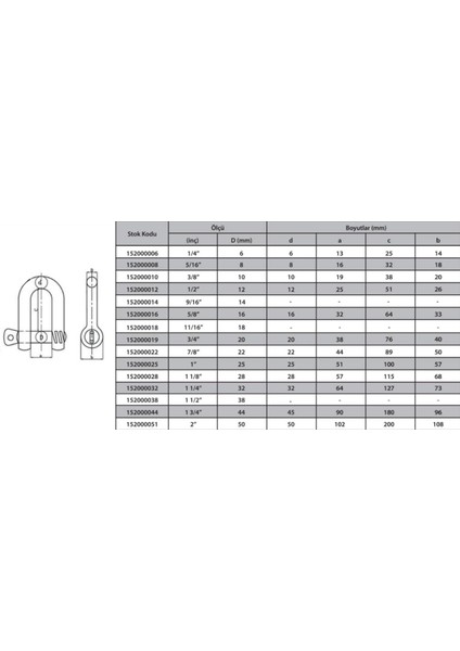 M16 Zincir Kilidi 9/16 ( 2 Adet ) fiyatları