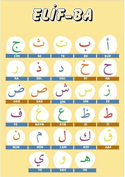 Laminasyonlu Elif-Ba Öğreten Afiş