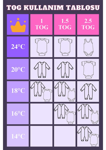 2-9 Yaş 2.5 Tog Kalın Elyaf Dolgulu Premium Kalite Çocuk Uyku Tulumu Pembe Unicorn 23504