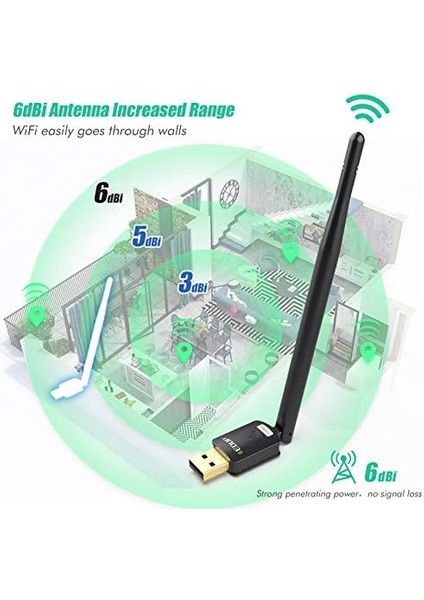 Pc Için USB Wifi Adaptörü, Masaüstü Dongle Gain 6dbi Anten Desteği, Masaüstü Dizüstü Bilgisayar Desteği, Windows 10/8/7/xp/, Mac 10.6-10.11 ile Uyumlu fiyatları