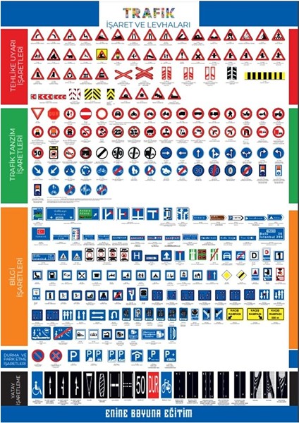 Trafik Işaretleri Afişi (Trafik Işaretleri Poster)