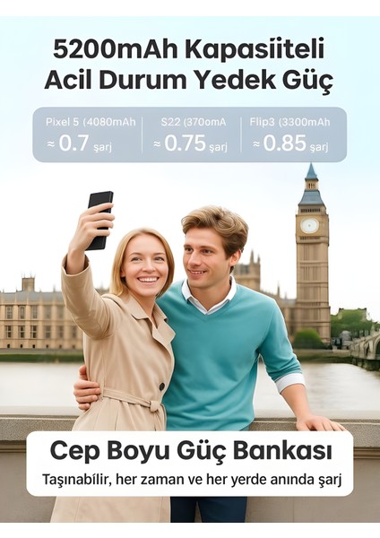 Fp07 5000mah Type-c 20w Ultra Hızlı Şarj Elektronik Taşınabilir Batarya Lcd MİNİ Powerbank Telefon fiyatları