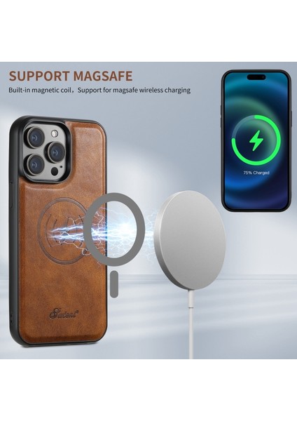 iPhone 15 Pro Kılıf H17 2-1 Manyetik Mıknatıs Kartlıklı Kapak fiyatları