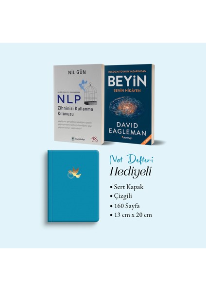 Nlp Zihninizi Kullanma Kılavuzu - Beyin Senin Hikayen/david Eagleman