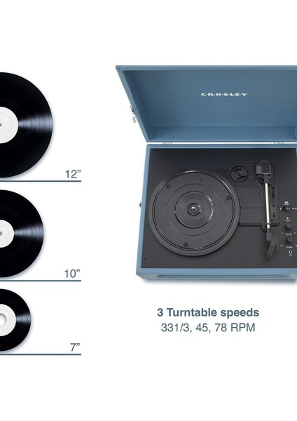 Voyager Plak Çalar, Açık Mavi fırsatları