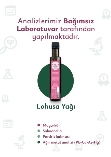 Anne Çayı ve Lohusa Yağı Seti 120g ve 250ml Emziren Anneler İçin Doğal Destekleyici indirimleri